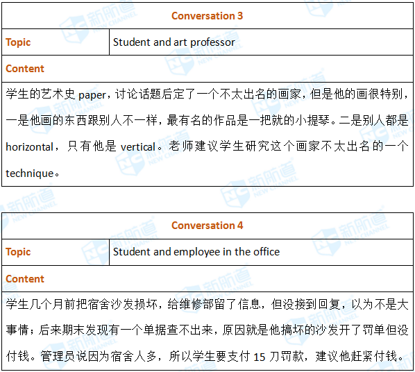 苏州新航道