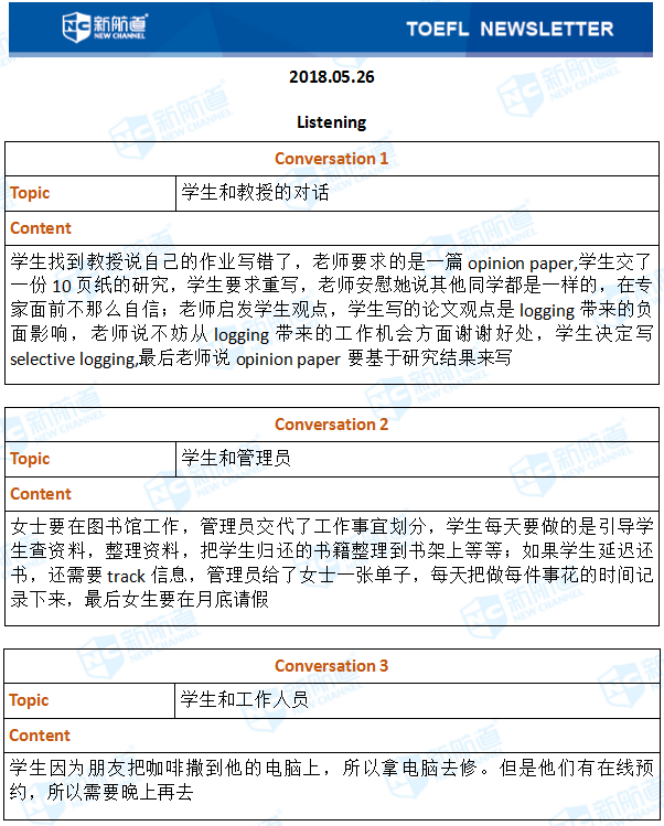 苏州新航道