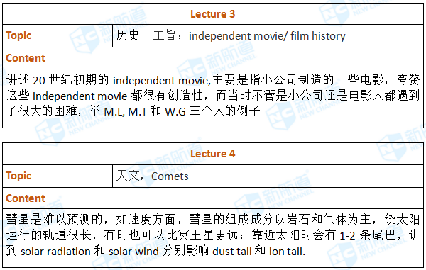 苏州新航道