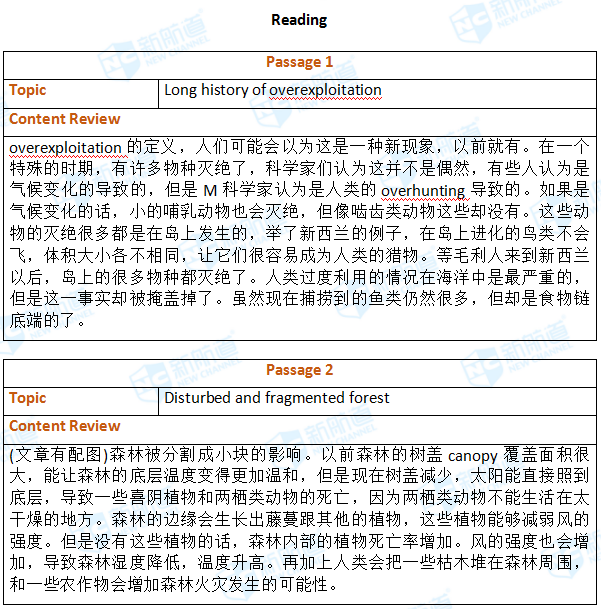 苏州新航道