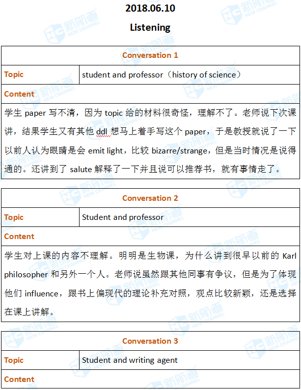 苏州新航道