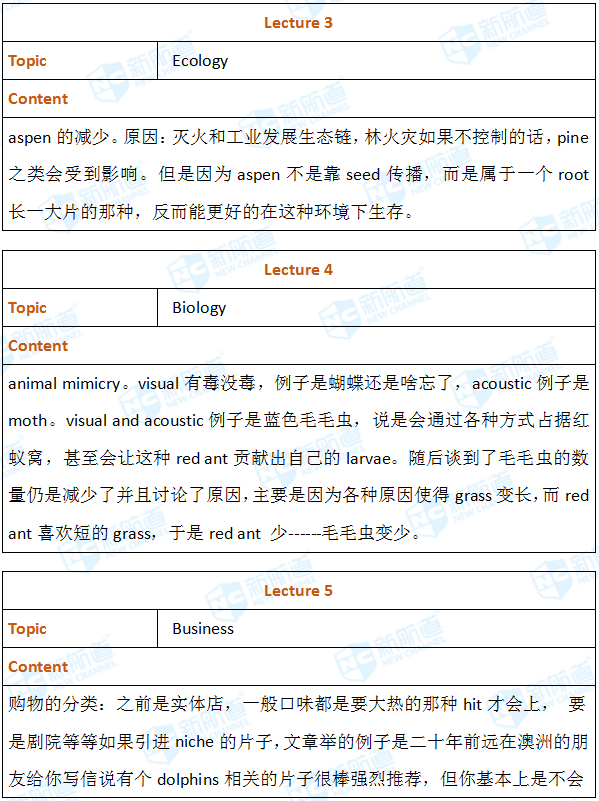 苏州新航道