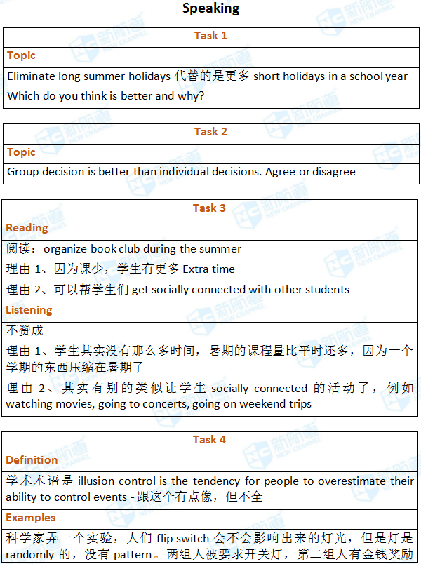 苏州新航道