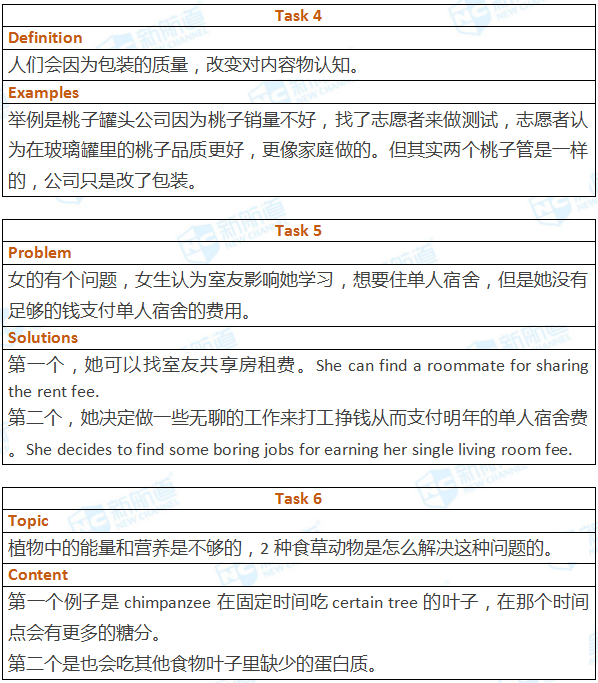 苏州新航道