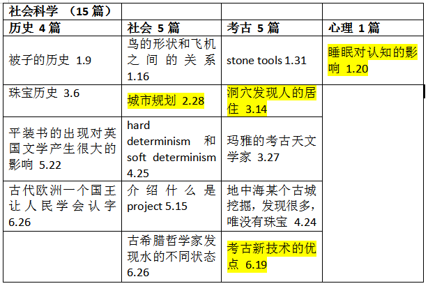 社会科学对话1.png